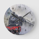 Suche nach locomotive wanduhren Railroad