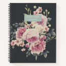 Suche nach blüten kleine notizbücher Monogramm