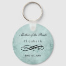 Suche nach personalisierte gastgeschenk hochzeit schlüsselanhänger Elegant