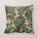 Suche nach arme kissen Muster