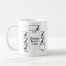 Suche nach tricks tassen Hund