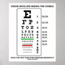 Suche nach sehvermögen poster Optometrie