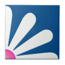 Suche nach dunkel fliesen Blume