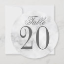 Suche nach folie tischkarten Empfang