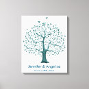 Suche nach fingerabdruck kunst poster Baum