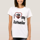 Suche nach rottweiler geschenke Lustig