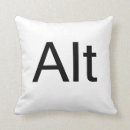 Suche nach löschung kissen Tastatur