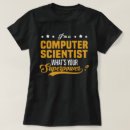 Suche nach informatiker Stelle