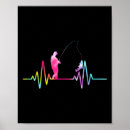 Suche nach bachforelle poster Angler