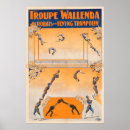 Suche nach akrobaten poster Nostalgie