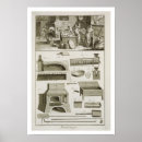 Suche nach enzyklopädie poster Jahrhundert