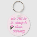 Suche nach kegel schlüsselanhänger Dessert