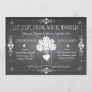 Suche nach vintag essen postkarten Modern