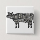Suche nach metzger buttons Schweinefleisch