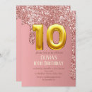 Suche nach mädchen 10 geburtstag einladungen Mädchenhaft