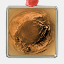 Suche nach aufzug ornamente Topographisch