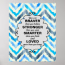 Suche nach chevron poster Zickzack