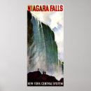 Suche nach niagara falls poster Amerika