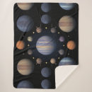 Suche nach jupiter decken Astronomie