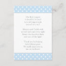 Suche nach balkon einladungen Mother to be