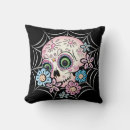 Suche nach dia de los muertos kissen Skelett