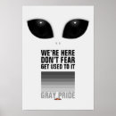 Suche nach abweichung poster Grau