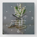 Suche nach perle wanduhren Für sie/ihn