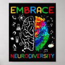 Suche nach adhd poster Bewusstsein