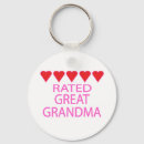 Suche nach ein oma schlüsselanhänger Valentinstag