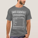 Suche nach science kleidung Geek