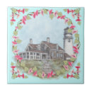 Suche nach kabeljau fliesen Strand