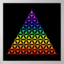 Suche nach chakra symbole poster Mandala