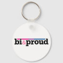 Suche nach bi schlüsselanhänger Lgbt