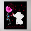 Suche nach anämie poster Zelle