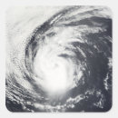 Suche nach meteorologie aufkleber Zirkulierend