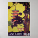 Suche nach japan tourismus poster Reisen