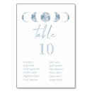 Suche nach mystisch tischkarten Himmlisch