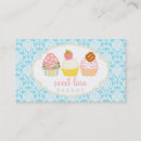 Suche nach retro bäckerei visitenkarten Cupcakes