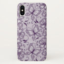 Suche nach kleidung iphone hüllen Kreativ