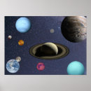 Suche nach uran poster Quecksilber