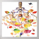 Suche nach wasser pflanze poster Aquarell