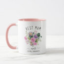 Suche nach mehl tassen Mother