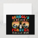 Suche nach pläne karten Spaß