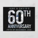 Suche nach mit 60 jahrestagen karten Feier