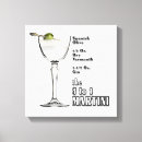 Suche nach martini leinwandbilder Getränke