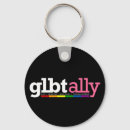 Suche nach lesbian schlüsselanhänger Homosexuell