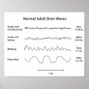 Suche nach wecken nicht poster Gesundheit