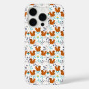 Suche nach eichhörnchen iphone hüllen Muster