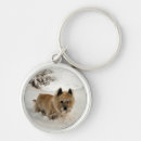 Suche nach yeti schlüsselanhänger Schnee