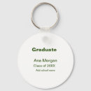 Suche nach schulen schlüsselanhänger Abschluss